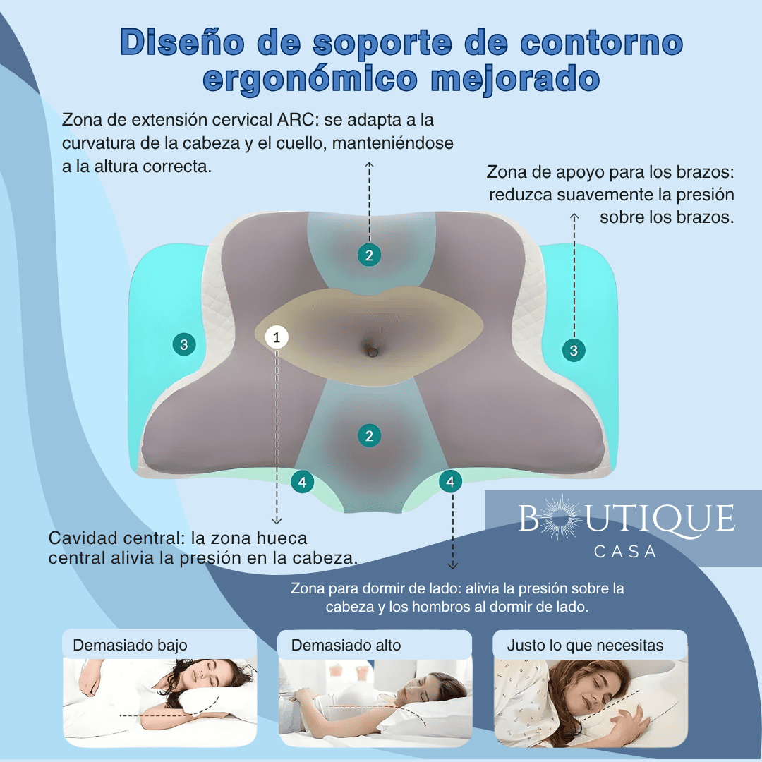 Almohada Ergonómica Cervical | SleepEase™