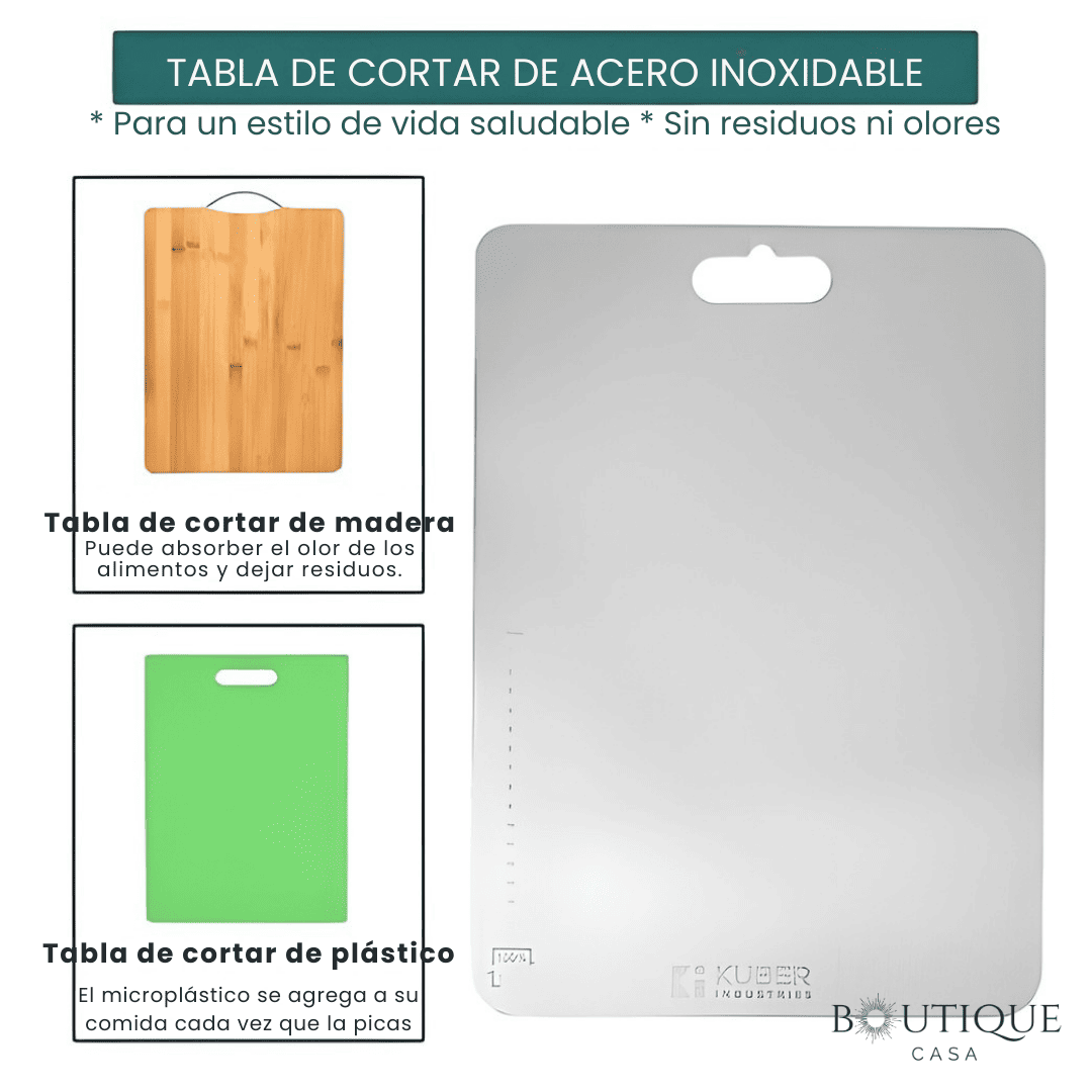 Tabla para Picar de Acero Inoxidable | CleanCut™