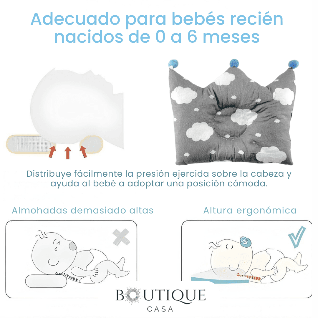 Cojín Ergonómico Anti-Plagiocefalia | BabyHead™
