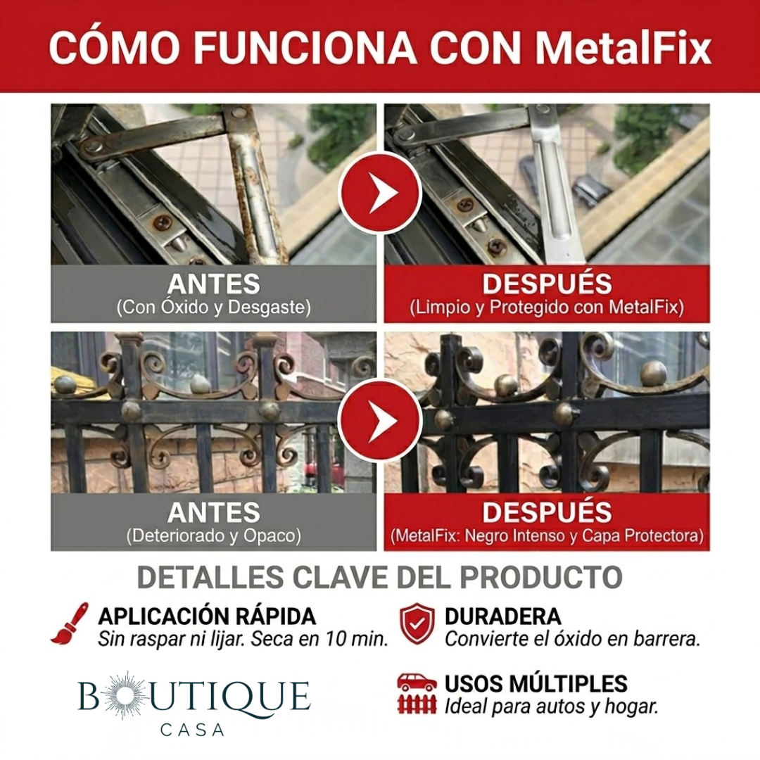 Pintura antioxidante multiusos | MetalFix™