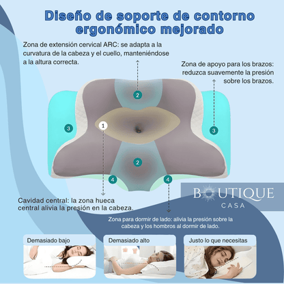 Almohada Ergonómica Cervical | SleepEase™