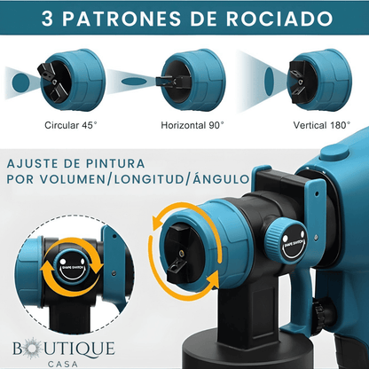 Pulverizador de Pintura con Compresor | PaintMaster™