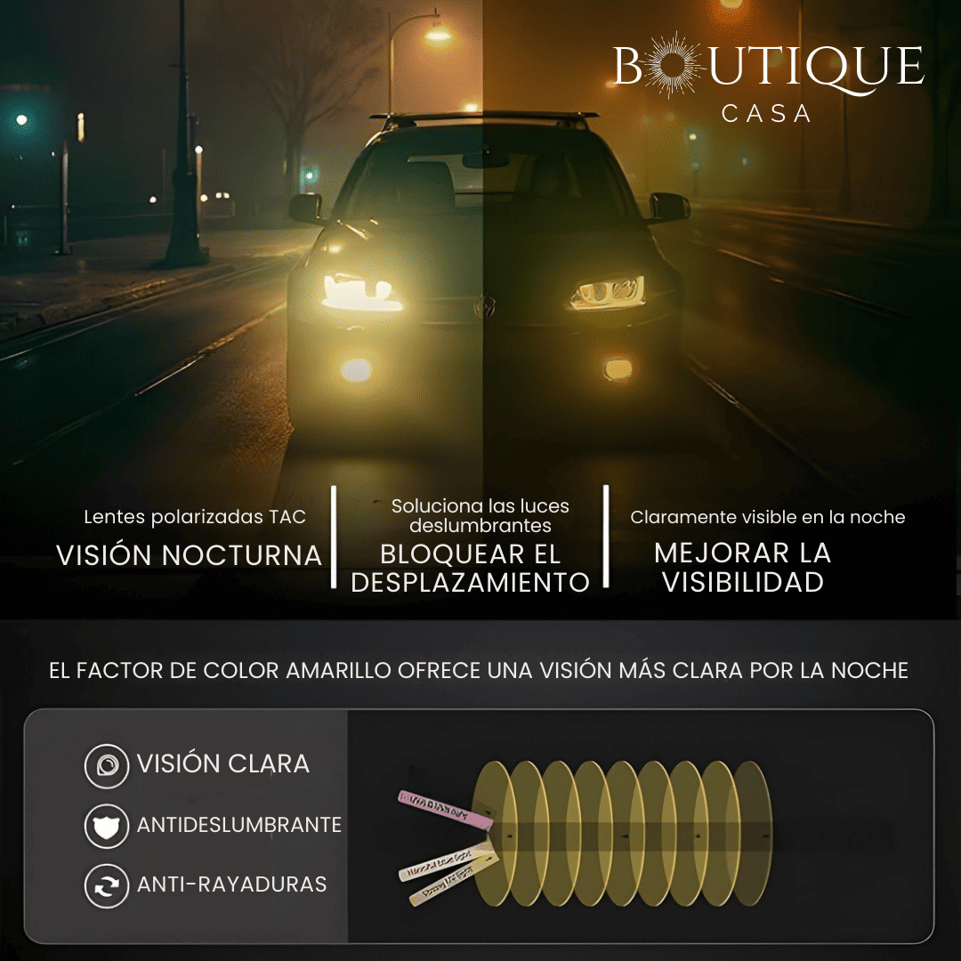 Lentes HD para Conducción | VisionPro™