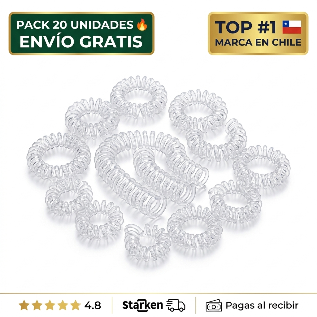 Ajustadores de Tamaño para Anillos – Invisibles y Sin Dañar
