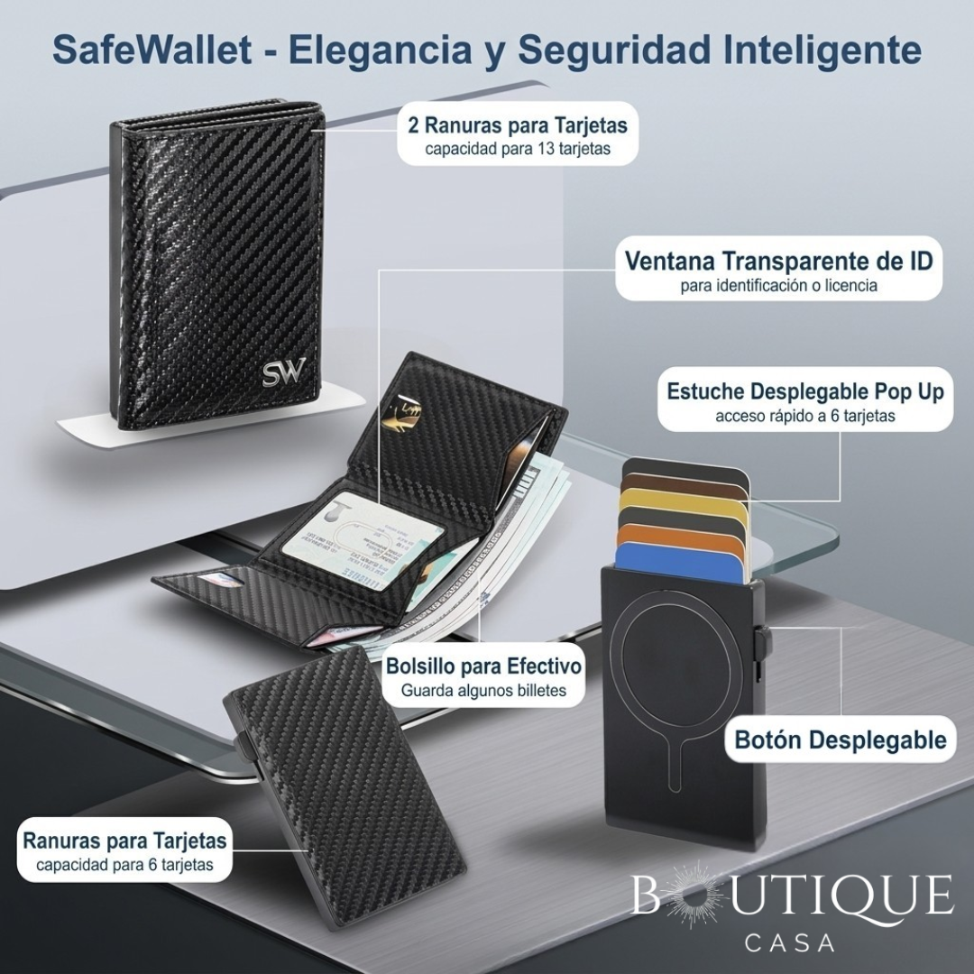 Billetera con bloqueo digital | SafeWallet™
