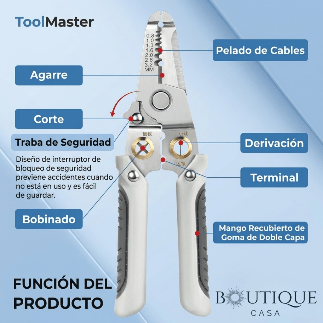 Pinza Pelacables profesional | ToolMaster™