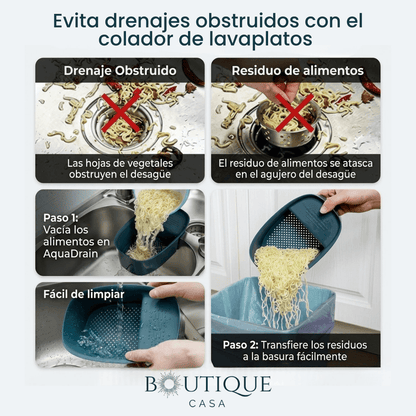 Colador para Lavaplatos | AquaDrain™