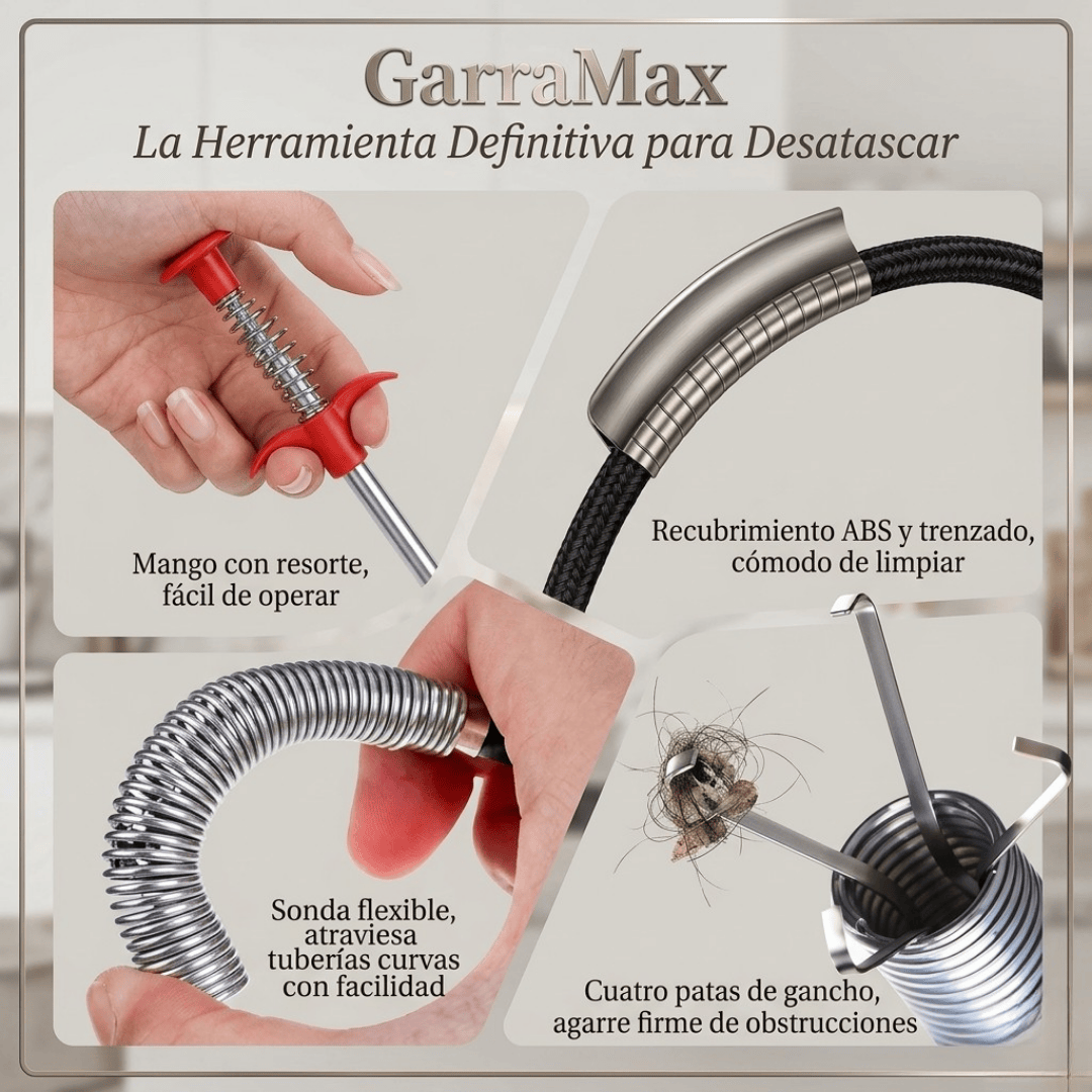 Pinza Destapa Cañerías | GarraMax™