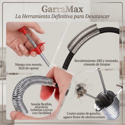 Pinza Destapa Cañerías | GarraMax™
