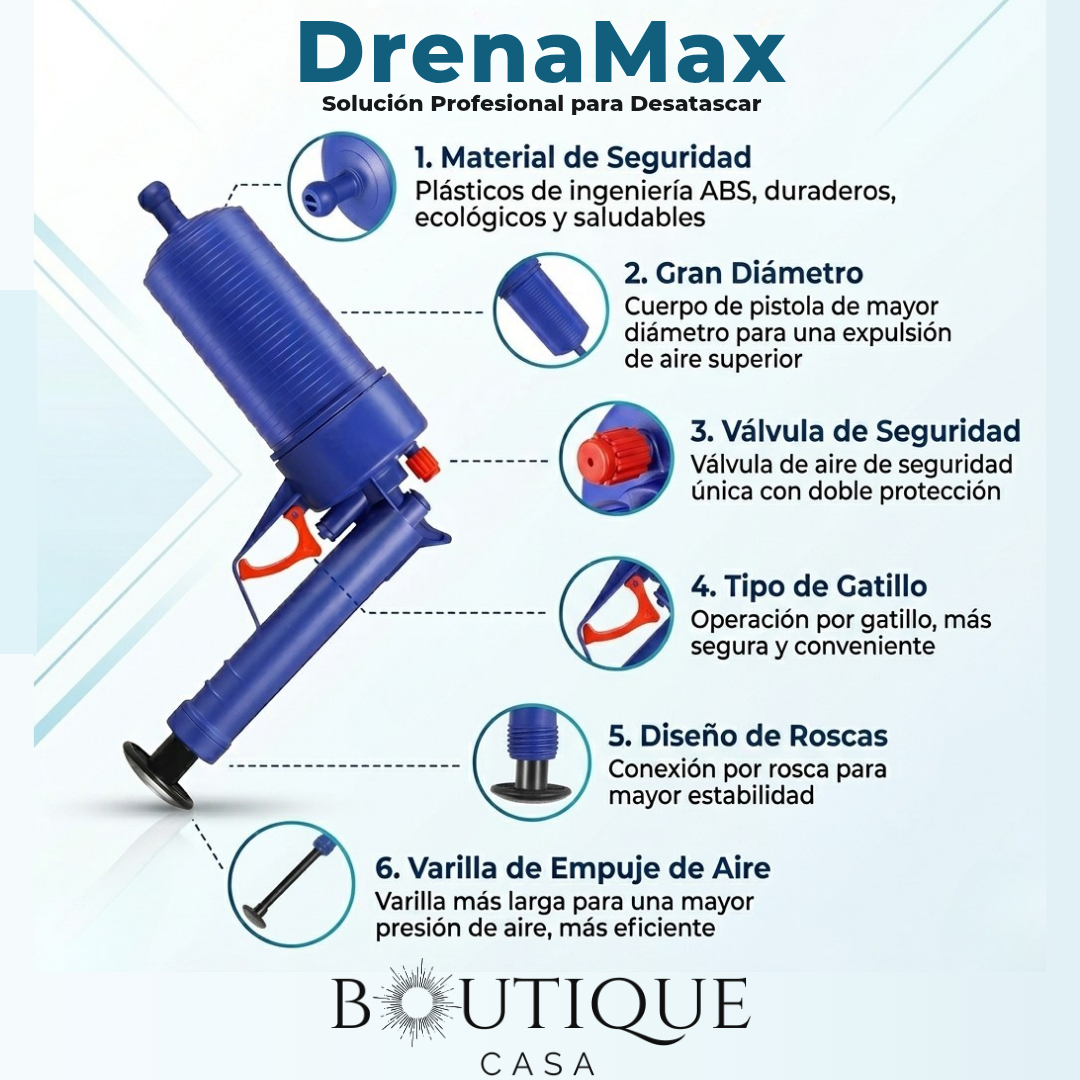 Pistola Destapa Cañerías a Presión | DrenaMax™