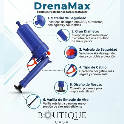 Pistola Destapa Cañerías a Presión | DrenaMax™
